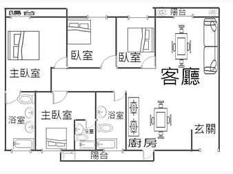 社區格局圖