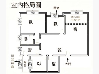 社區格局圖