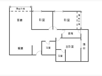 社區格局圖