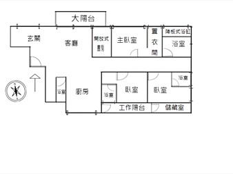 社區格局圖