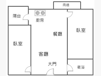 社區格局圖