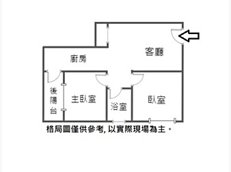 社區格局圖