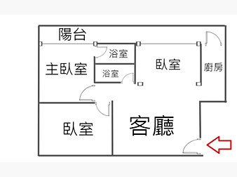 社區格局圖