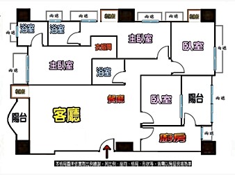 社區格局圖