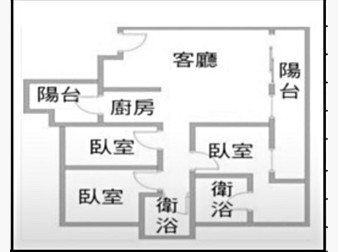 社區格局圖