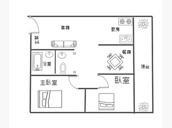 社區格局圖