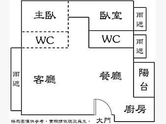 社區格局圖