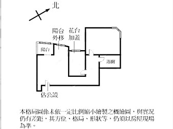 社區格局圖