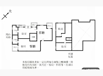 社區格局圖