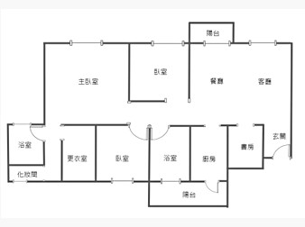 社區格局圖