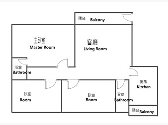 社區格局圖