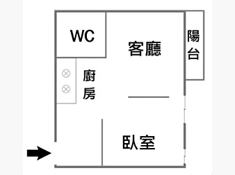 社區格局圖