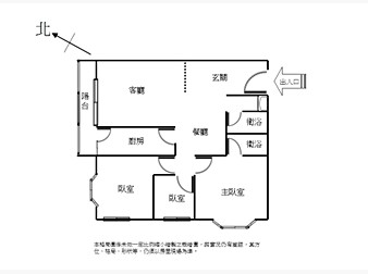 社區格局圖