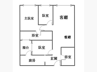 社區格局圖