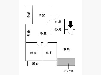 社區格局圖