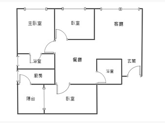 社區格局圖