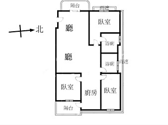 社區格局圖