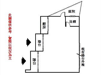 社區格局圖