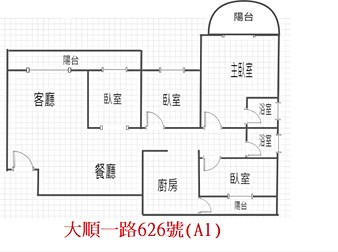 社區格局圖