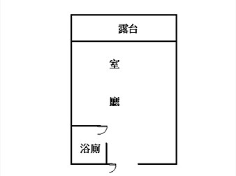 社區格局圖