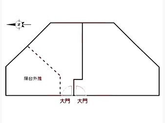 社區格局圖