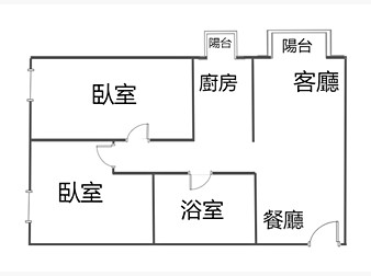 社區格局圖