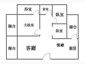 社區格局圖