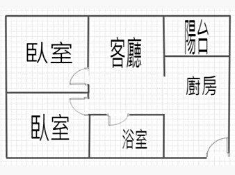 社區格局圖