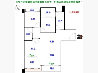 社區格局圖