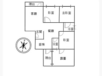 社區格局圖