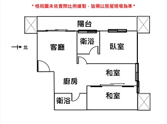 社區格局圖