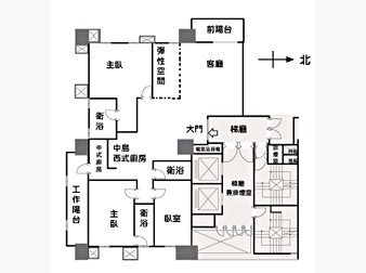 社區格局圖