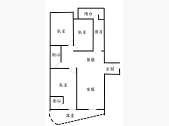 社區格局圖