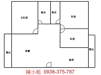 社區格局圖