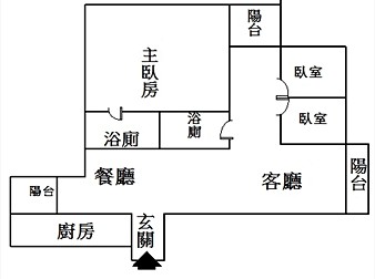 社區格局圖