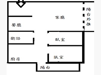 社區格局圖