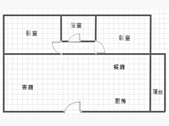 社區格局圖