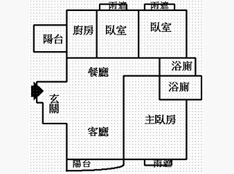 社區格局圖