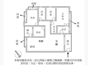 社區格局圖