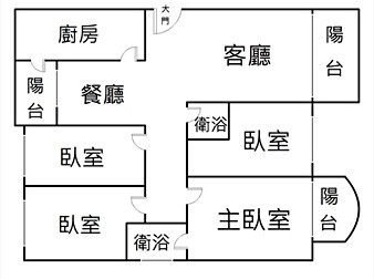 社區格局圖