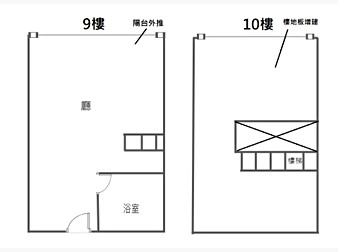 社區格局圖