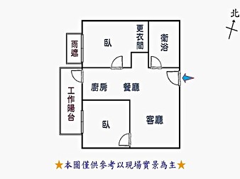 社區格局圖