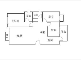 社區格局圖