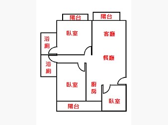 社區格局圖