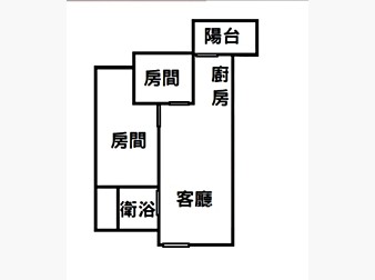 社區格局圖