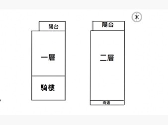 社區格局圖