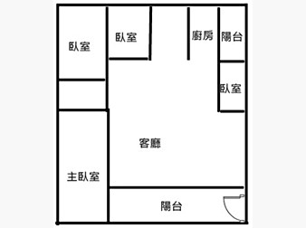 社區格局圖