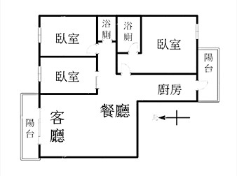 社區格局圖