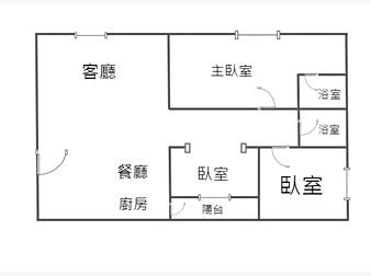 社區格局圖