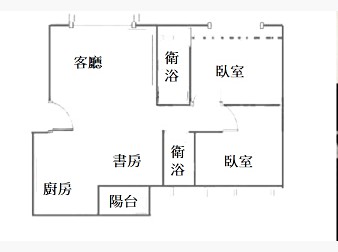 社區格局圖